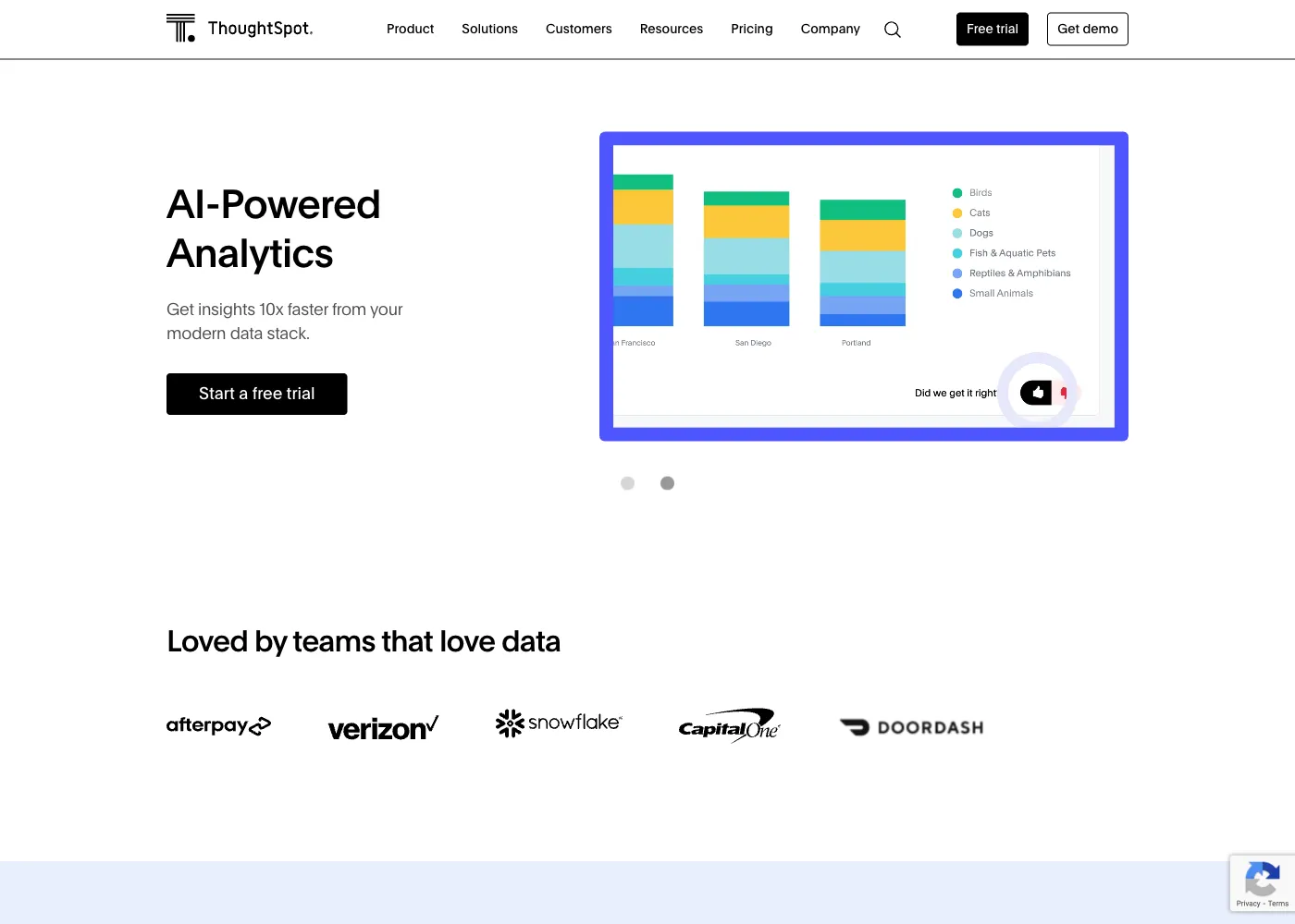 ThoughtSpot